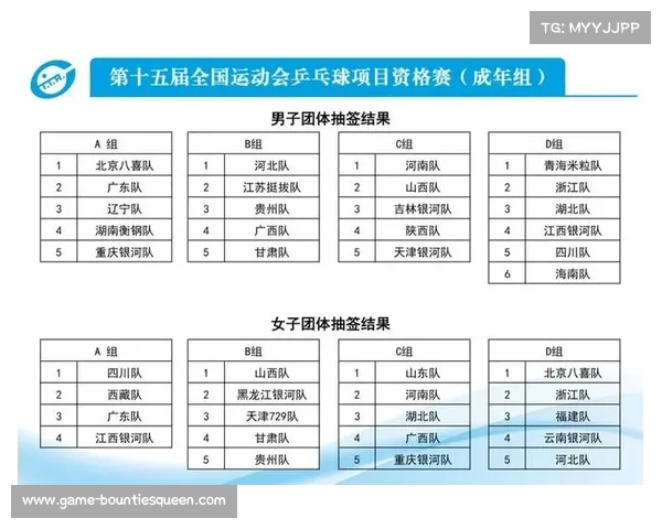 全运会群众赛迎来前所未有年龄差距 18岁小将挑战58岁资深选手 全运会群众赛迎来前所未有年龄差距 18岁小将挑战58岁资深选手