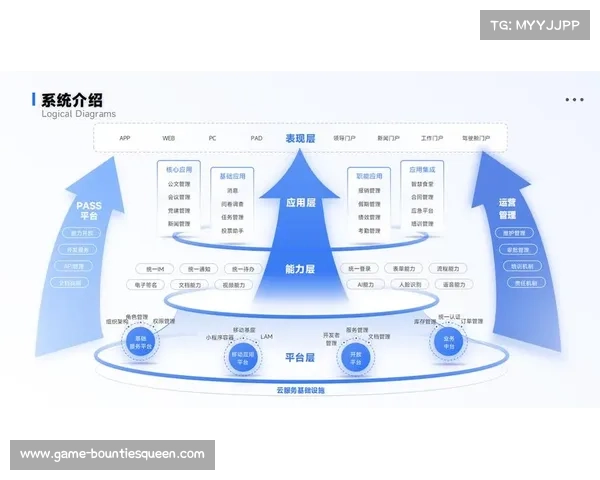 执行方引入评价模型 实现了体育内容商业化在数字化升级阶段的量化管控