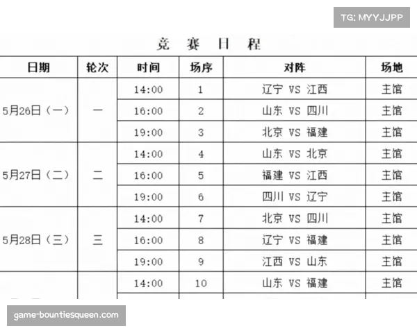 CBA青少年友好型赛场记分公示截至2026年4月6日
